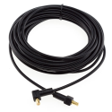 Coaxial Video Cable